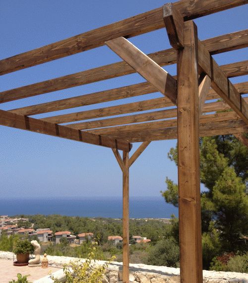 build pergola